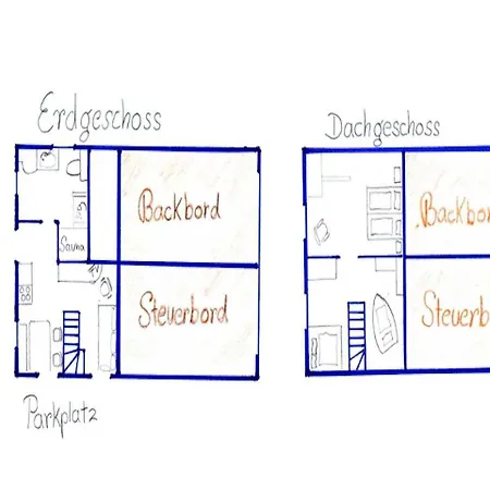 Landhauswohnungen Thesenvitz Apartment